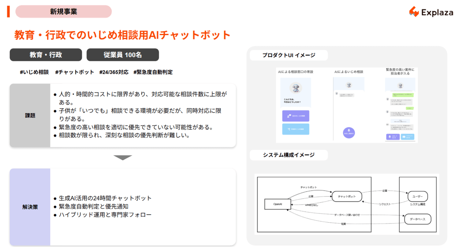 いじめ相談AIチャットボット(行政)