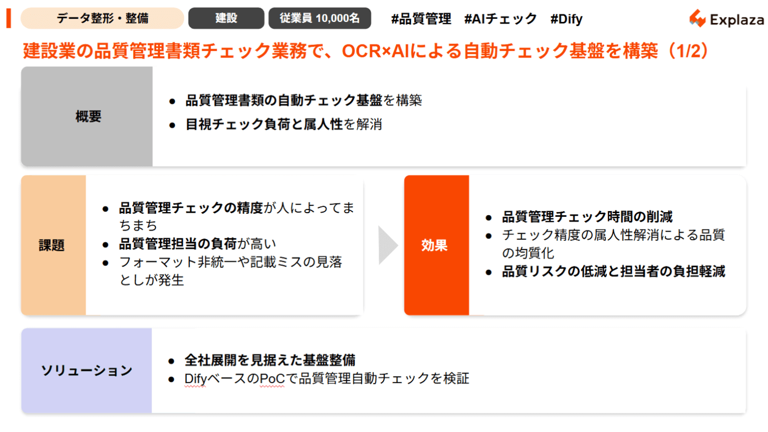 品質管理書類の自動チェック基盤構築(建設業)