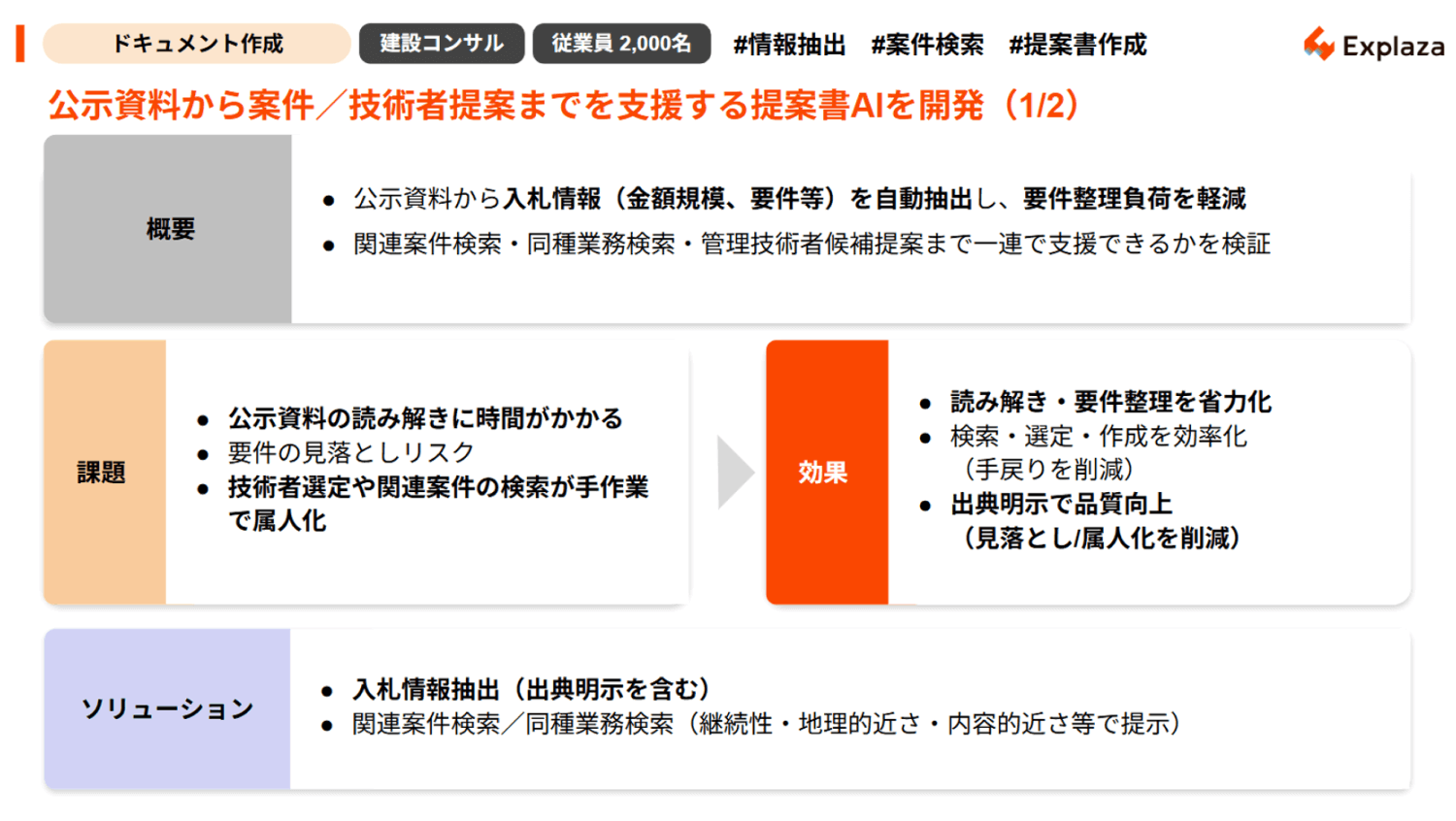 入札案件・技術者提案AIの開発(建設コンサル)