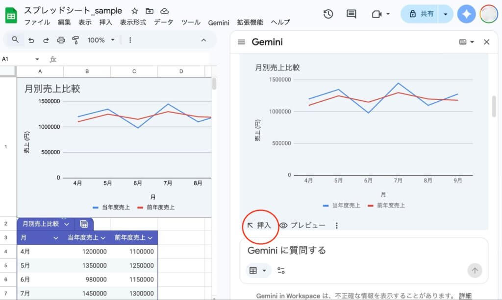 Gemini × Googleスプレッドシート