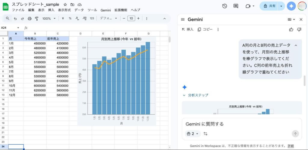 Gemini × Googleスプレッドシート