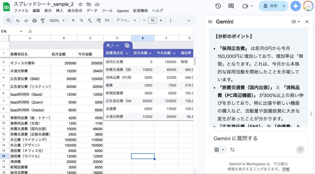 Gemini × Googleスプレッドシート
