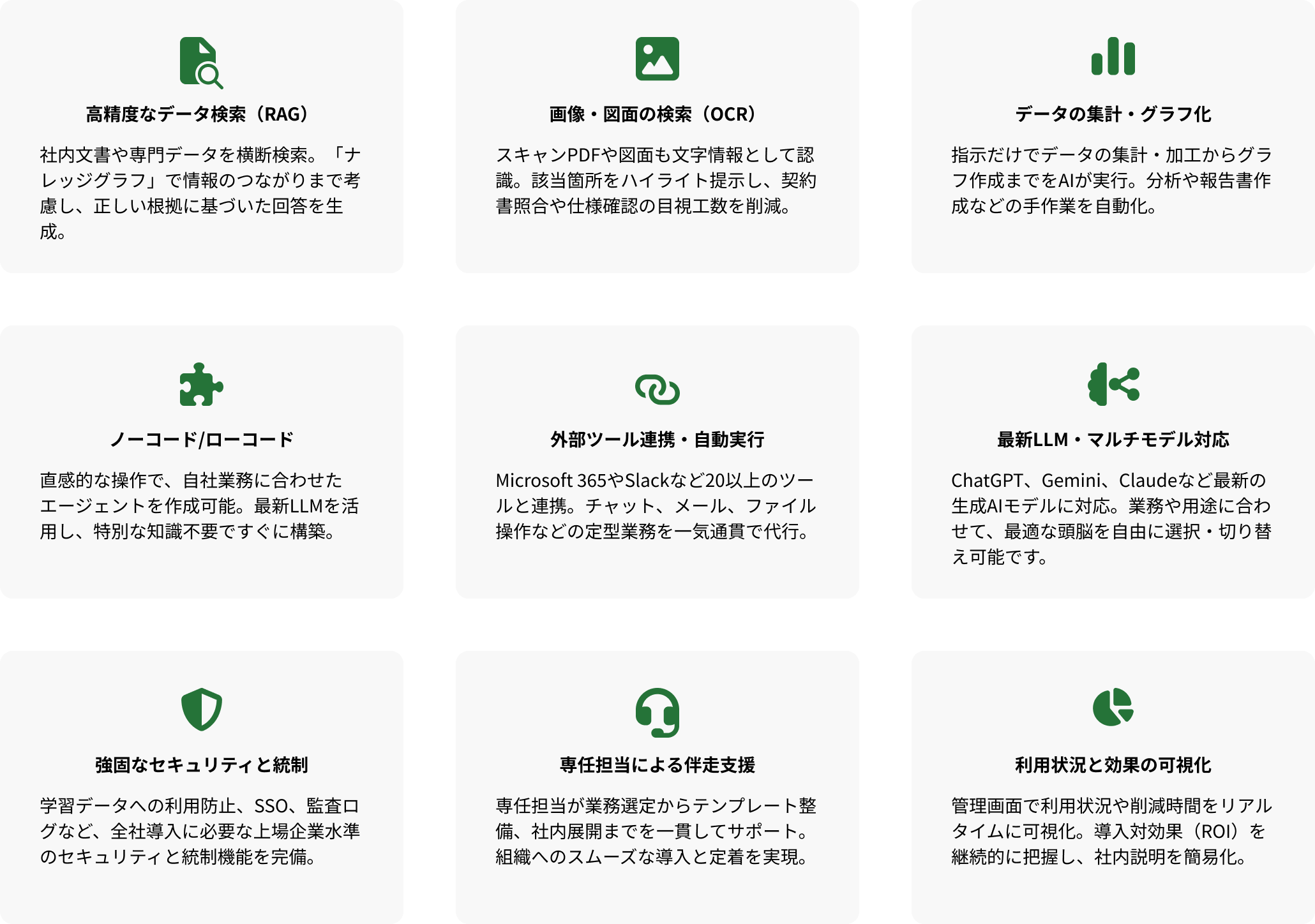 人手不足、業務効率化、AI活用。
JAPAN AI AGENTが解決します。