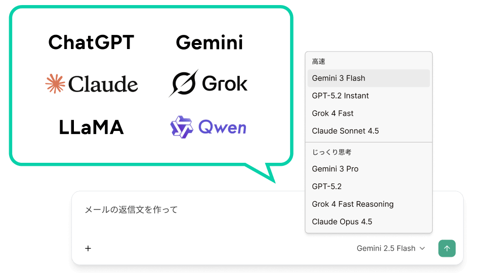 ワンクリックで最新のAIモデルへ切り替え自由
