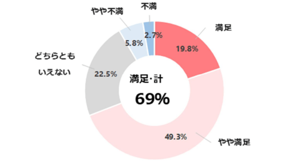 jeita-ai-utilization 6