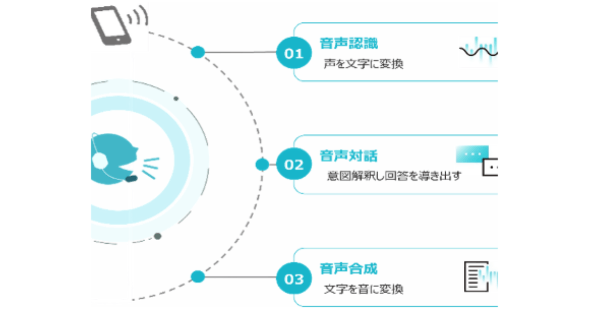 nagoya ai advanced technology 1