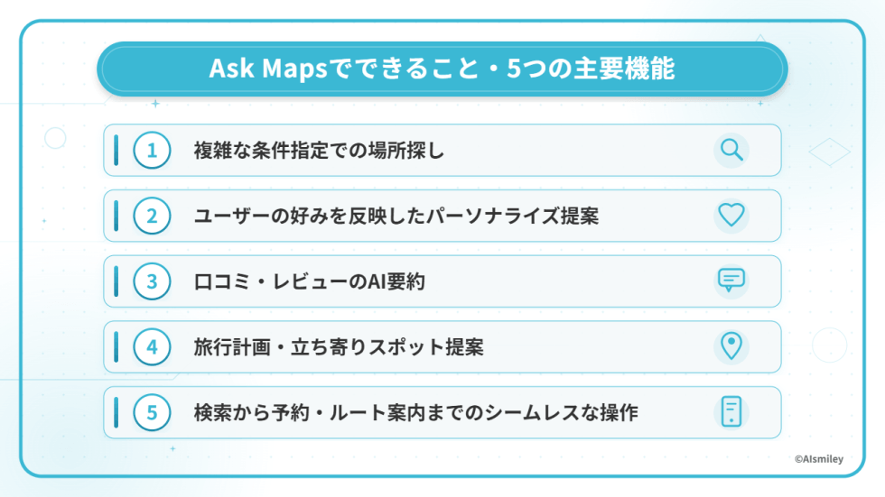 Ask Mapsとは？使い方・日本上陸時期・AIの活用法を解説