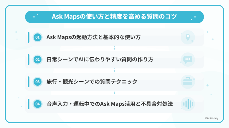 Ask Mapsとは？使い方・日本上陸時期・AIの活用法を解説