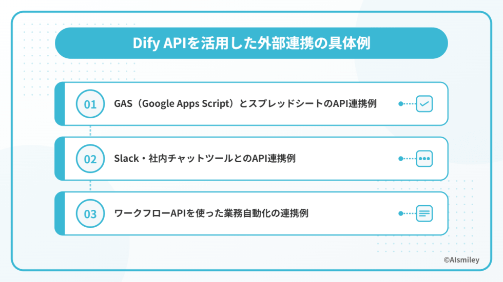 Dify APIの使い方完全ガイド｜APIキー取得から連携方法まで解説
