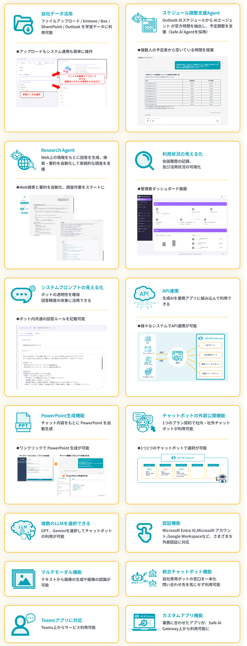 「Safe AI Gateway」の主な機能
