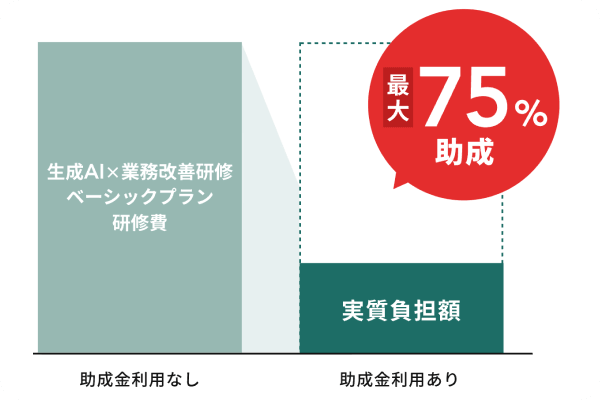 point3