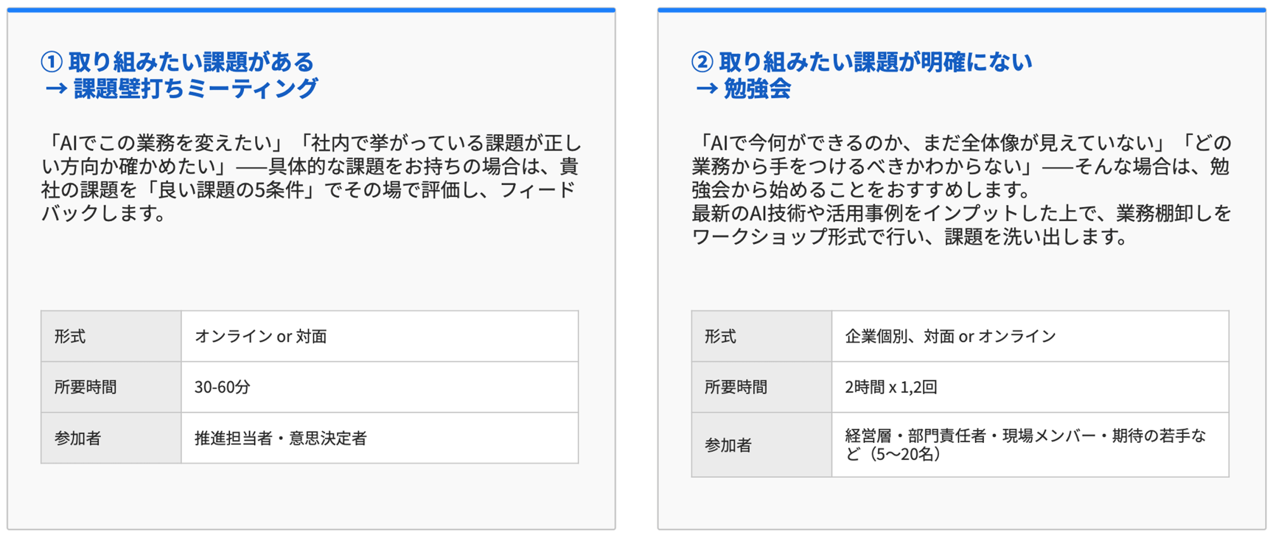 貴社の状況に合わせた進め⽅