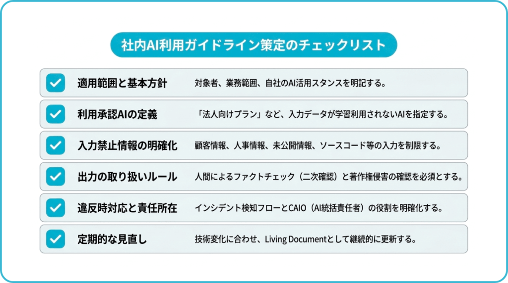 社内AI利用ガイドライン策定のチェックリスト