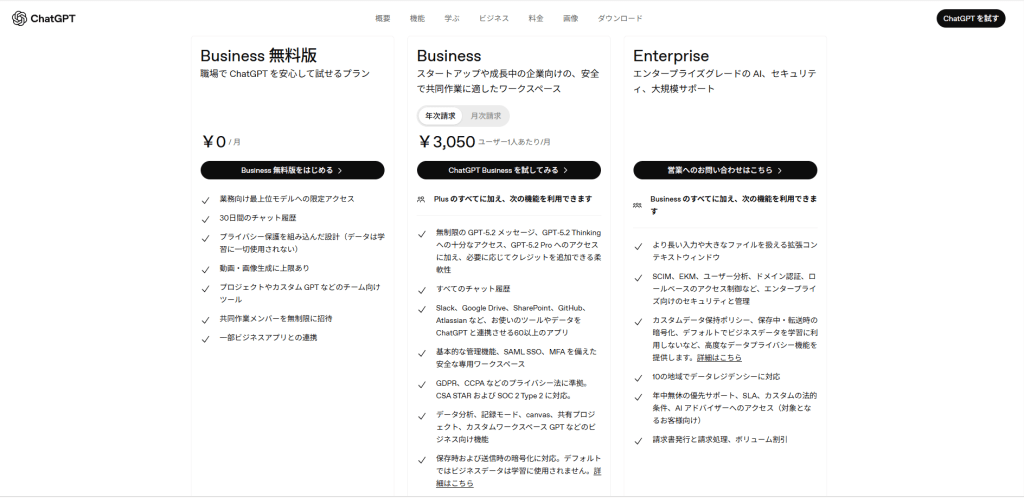 GPT‑5.4 miniとGPT‑5.4 nano