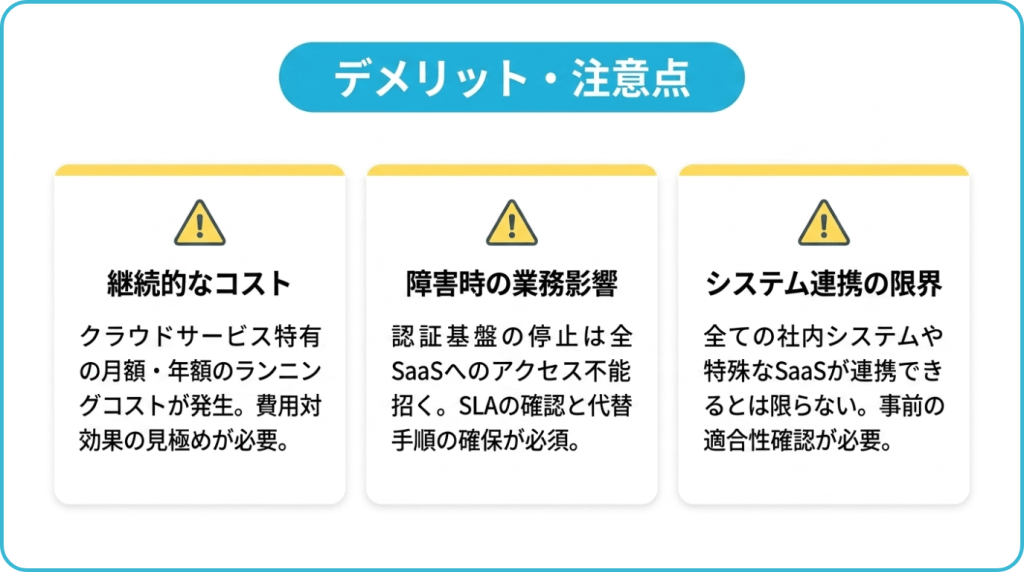 IDaaSとは