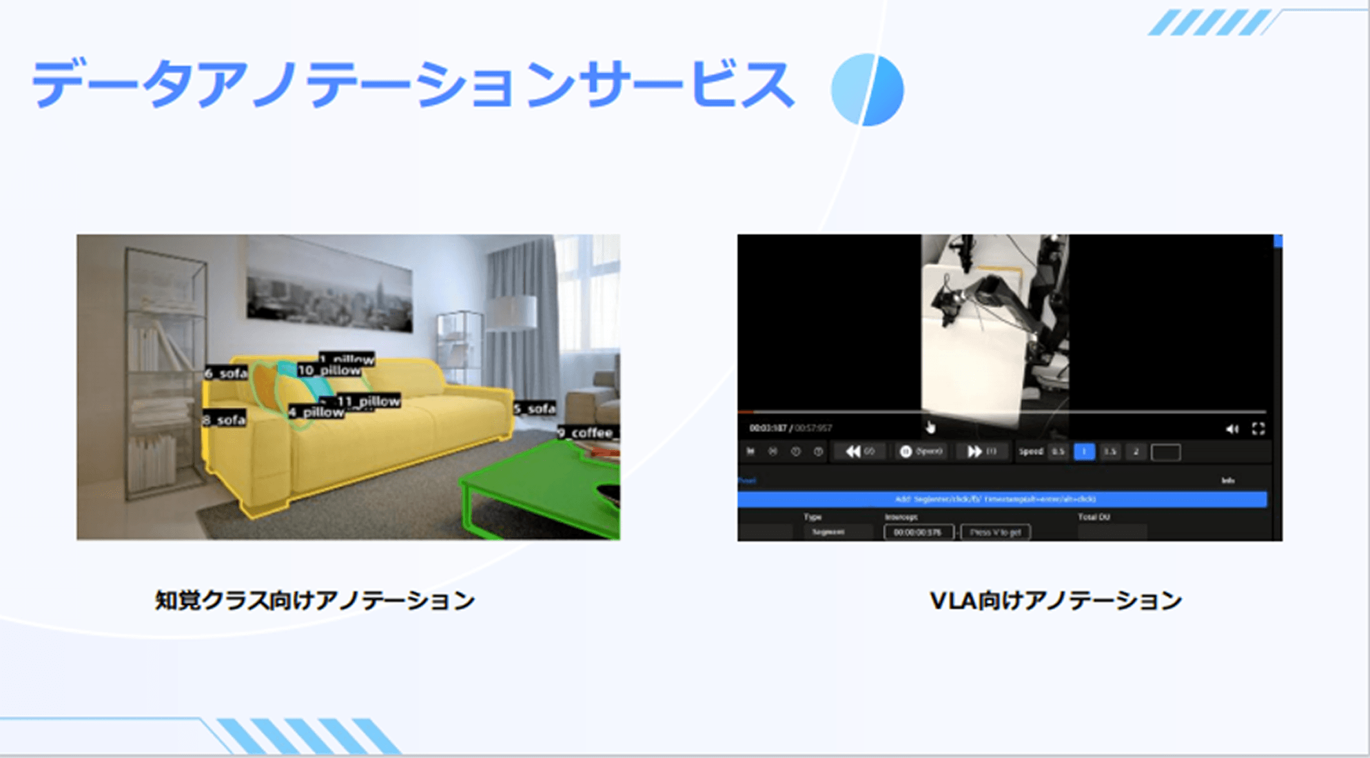 データアノテーションサービス