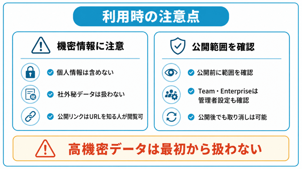 アーティファクト利用時の注意点