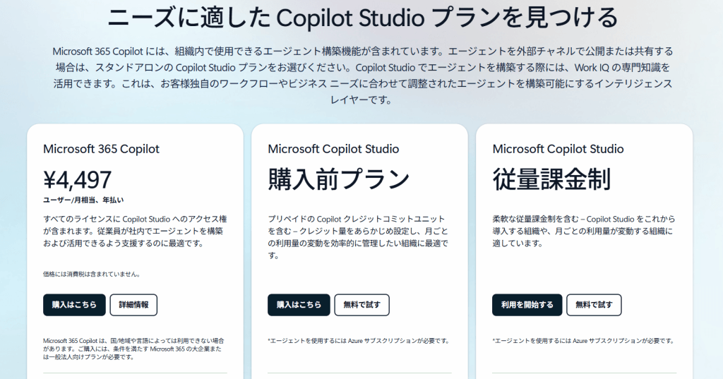 必要なライセンス・費用の考え方