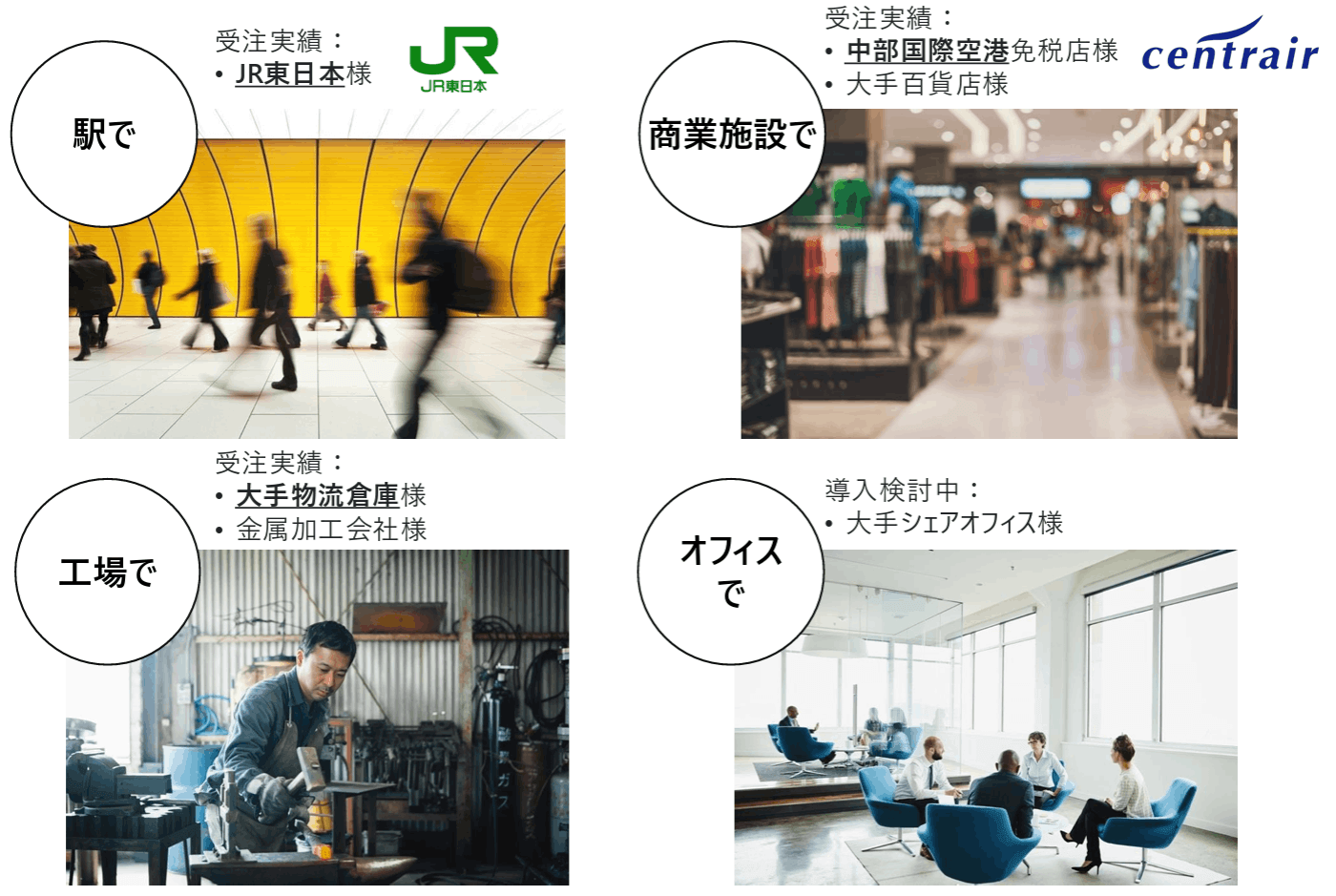 導入実績