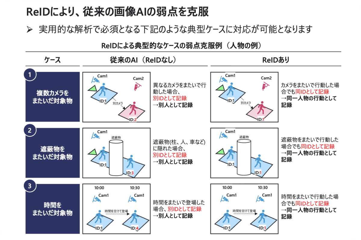 point1