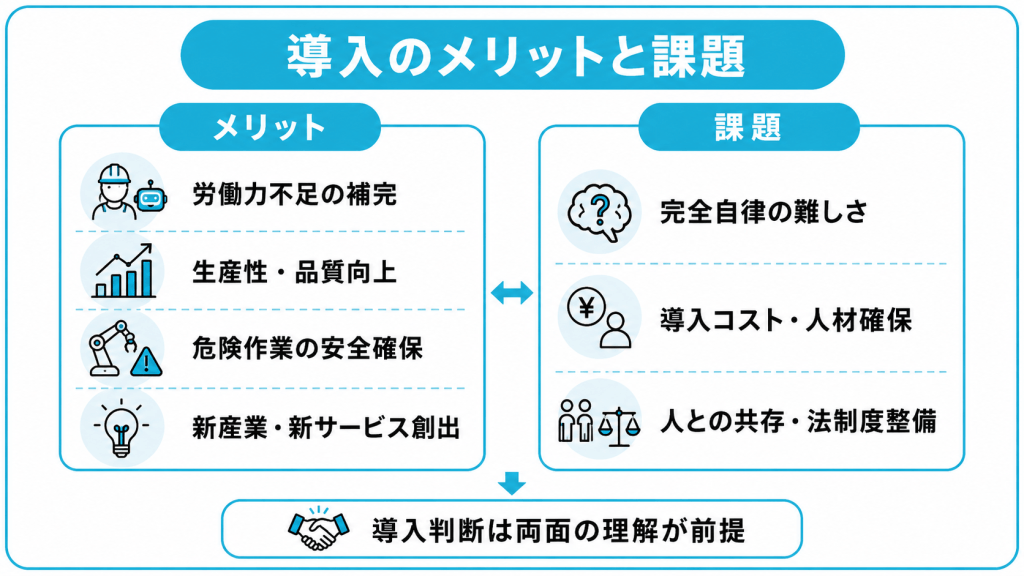 ロボティクス導入のメリットと課題