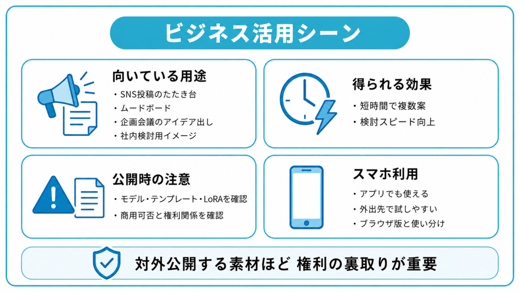 ビジネス(SNS・マーケティング)での活用シーン