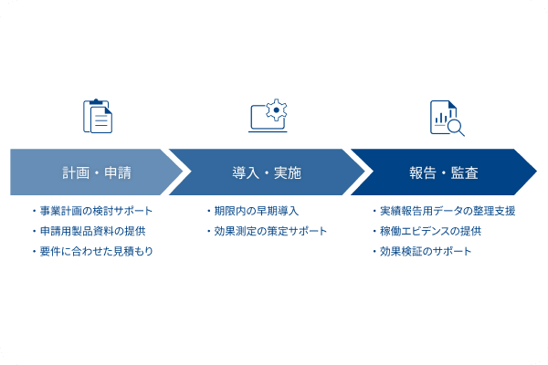 point1