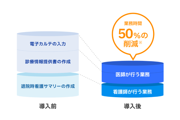 point2