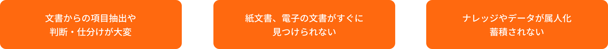 ファイル管理のこんなお悩み、ありませんか？