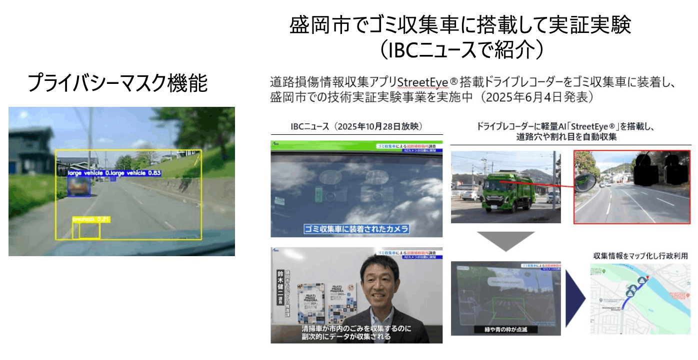 令和7年度盛岡市技術実証実験事業に採択