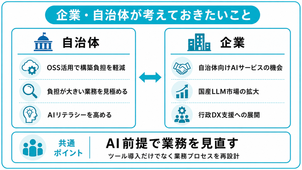 企業・自治体が今から考えておきたいこと