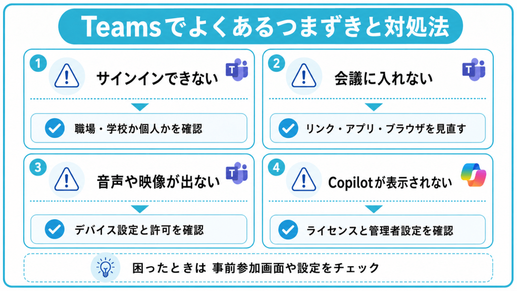 Teamsでよくあるつまずきと対処法