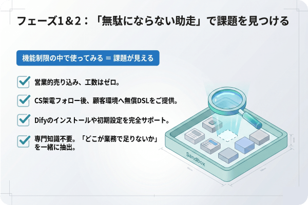 point1