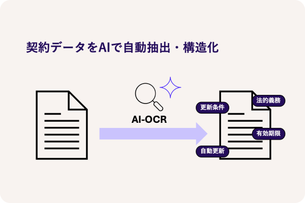 point2