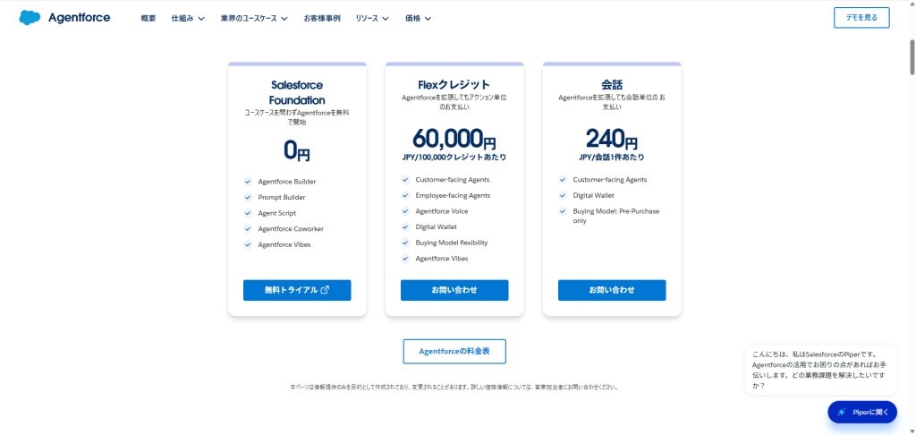 Agentforceの料金体系
