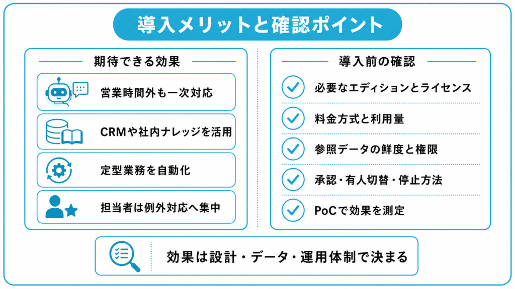 Agentforceを導入するメリットと確認ポイント