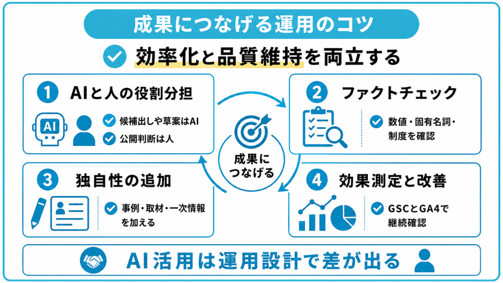 AIを活用したSEOで成果を出すポイント