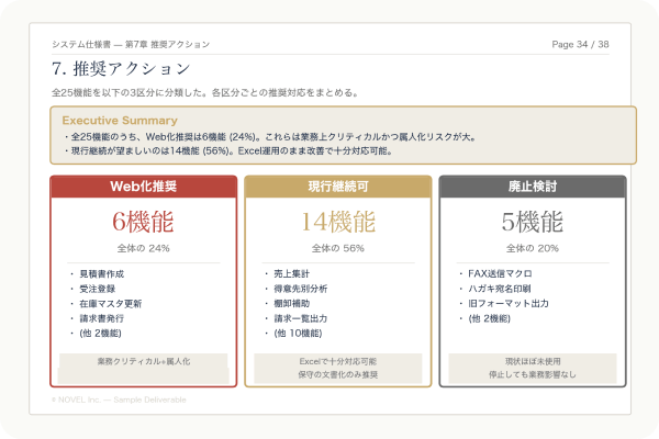 point3