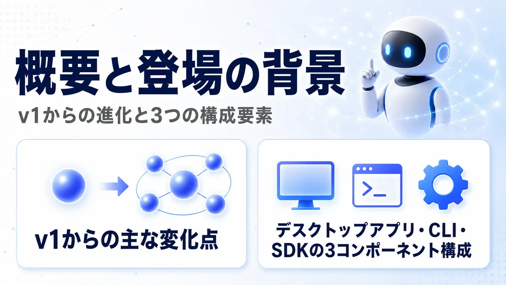Google Antigravity 2.0の概要と登場の背景