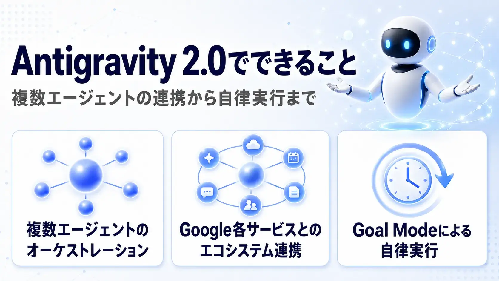 Google Antigravity 2.0でできること