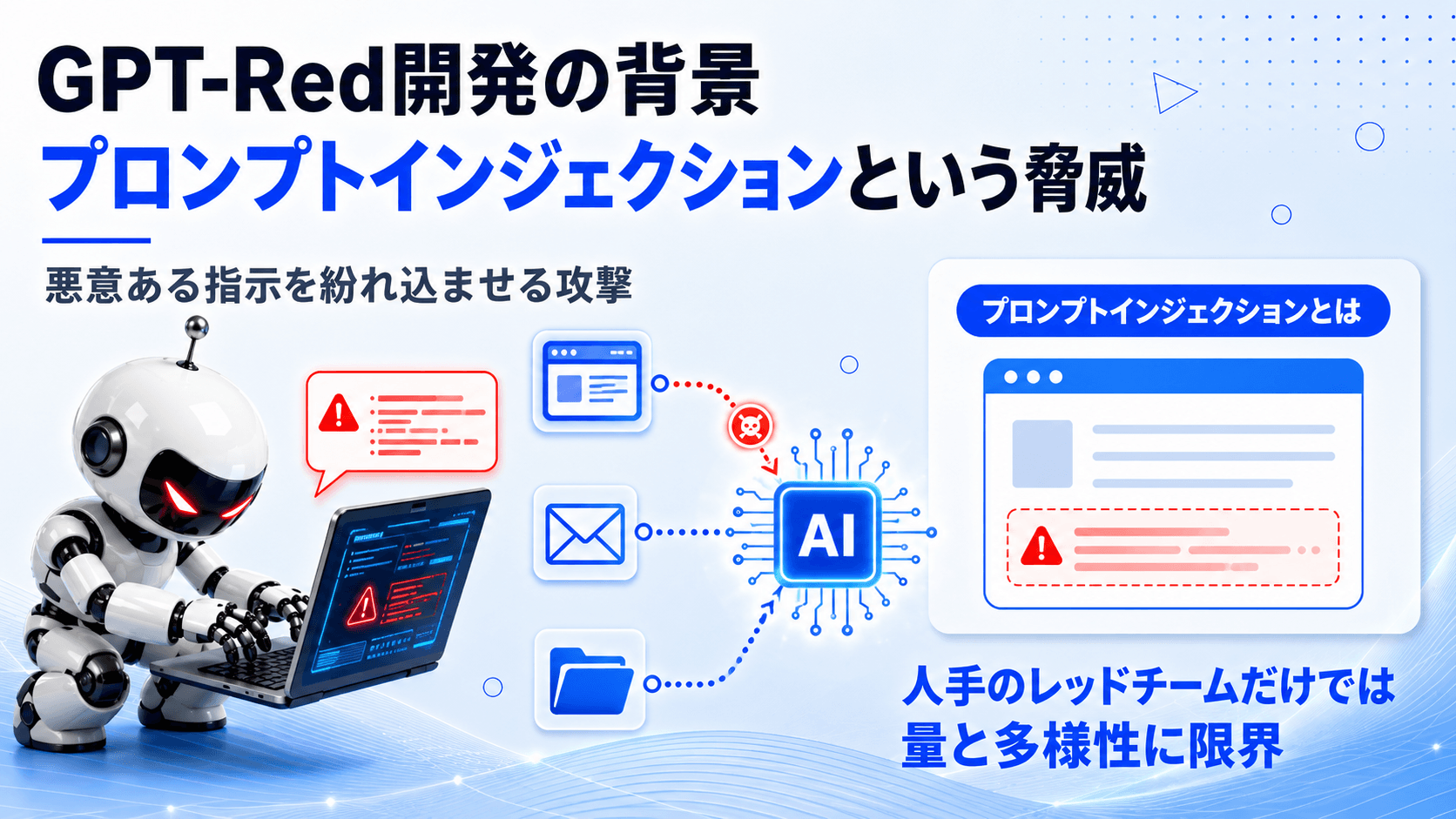 プロンプトインジェクション攻撃の仕組み