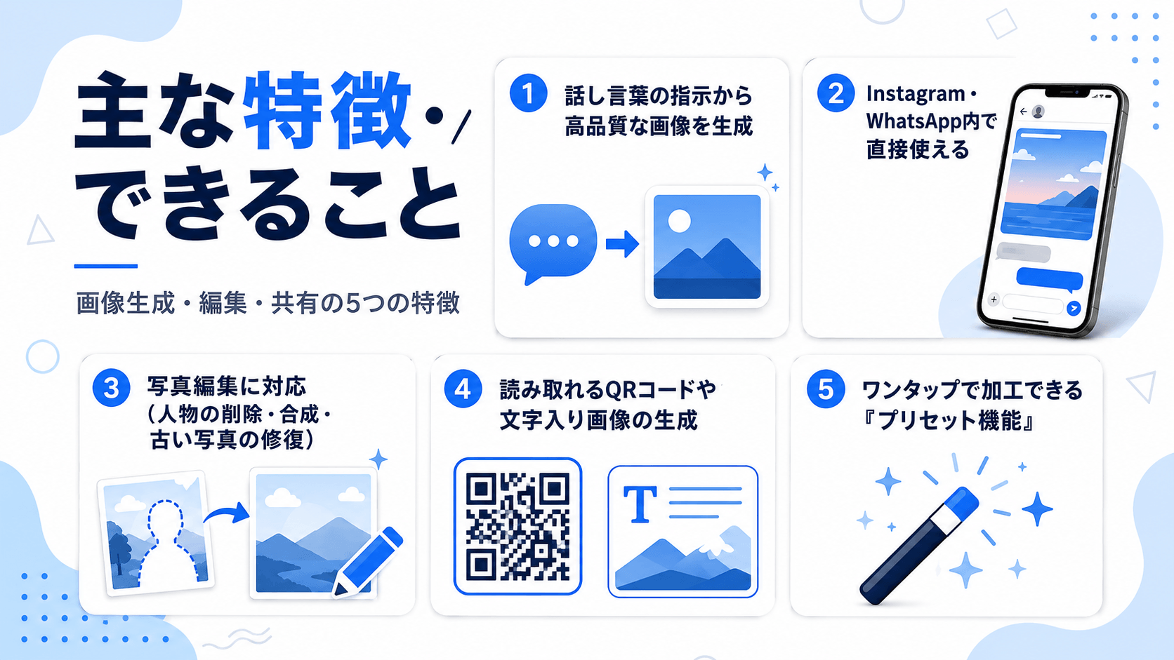 主な特徴・できること