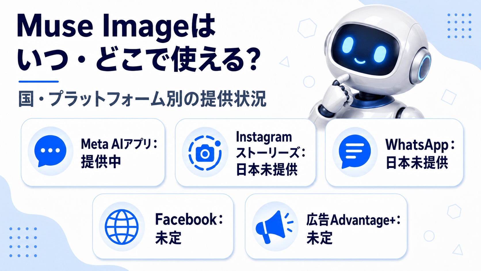 Muse Imageはいつから・どこで使える？