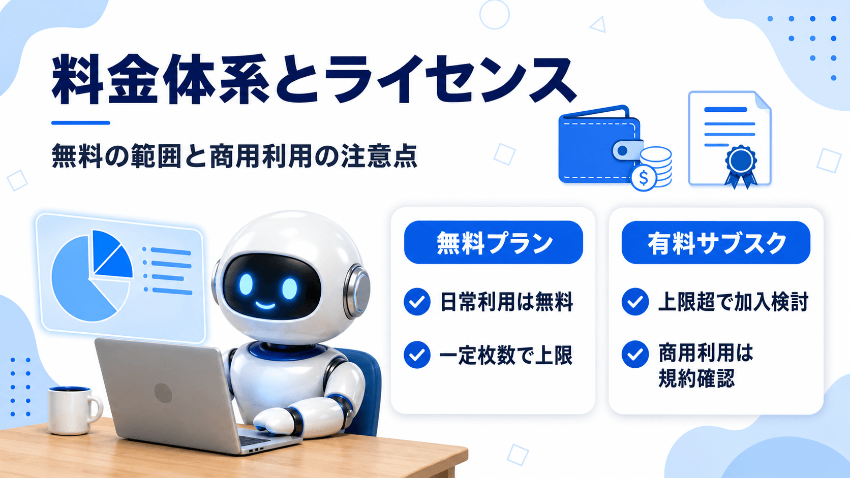料金体系とライセンス