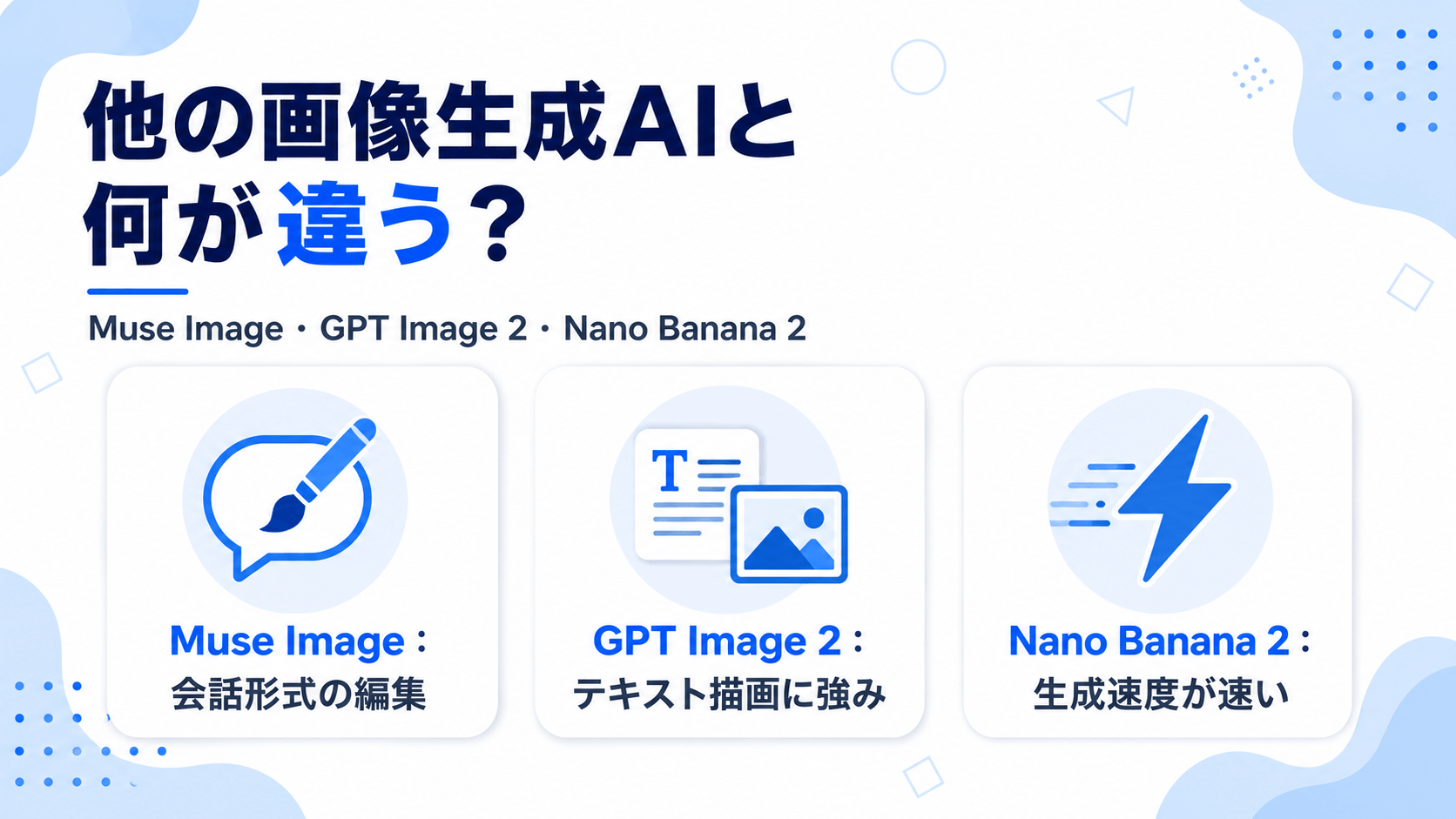 他の画像生成AIと何が違う？ChatGPTやGeminiとの比較