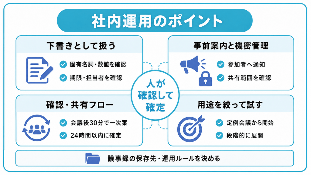 Teams Copilotを社内で使い続けるための運用方法