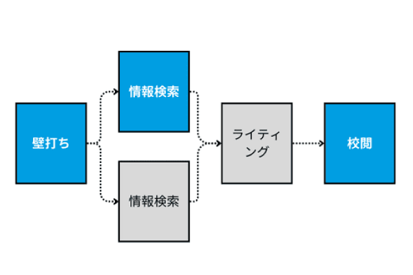 point2