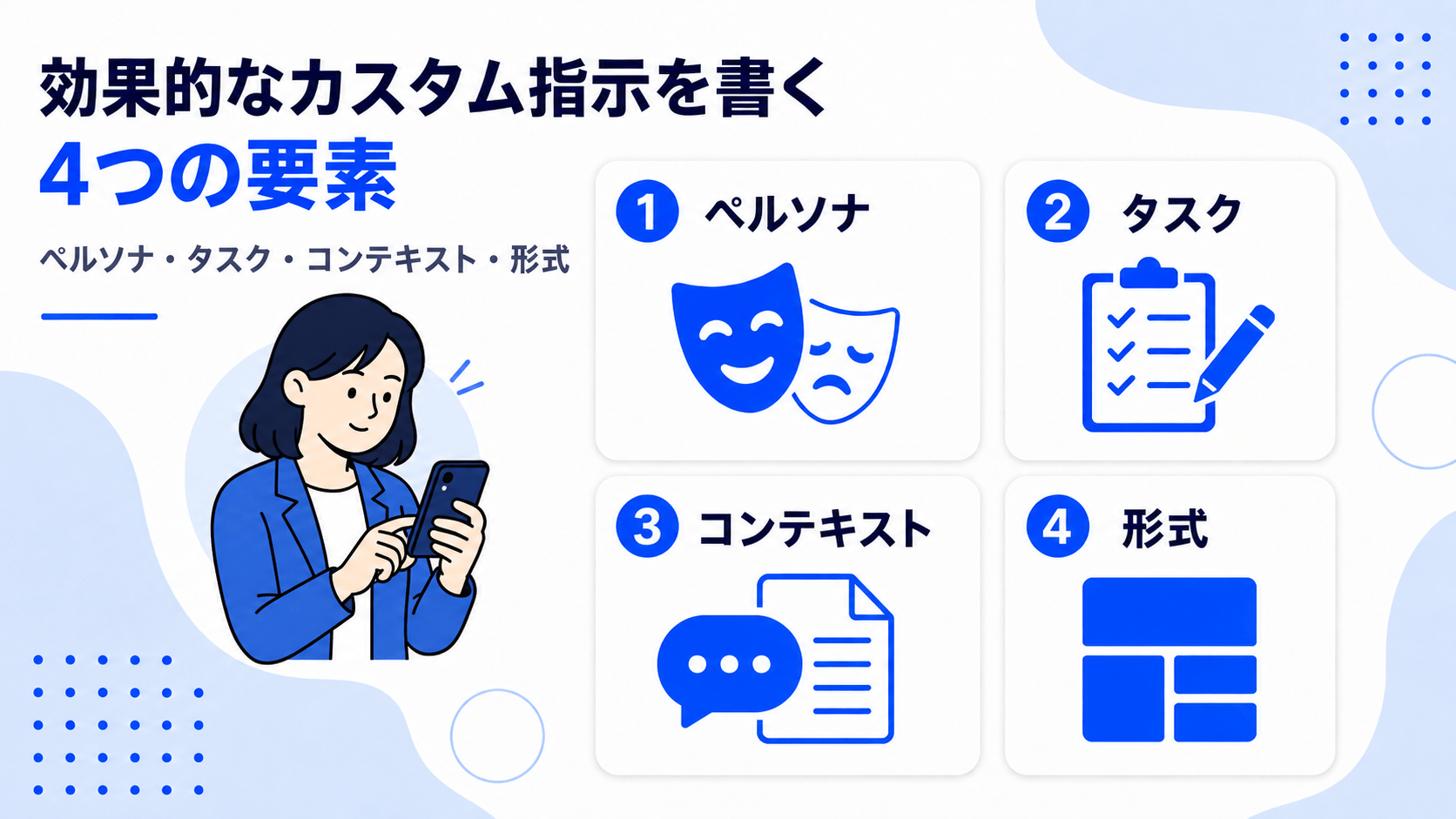効果的なカスタム指示を作る4つの要素