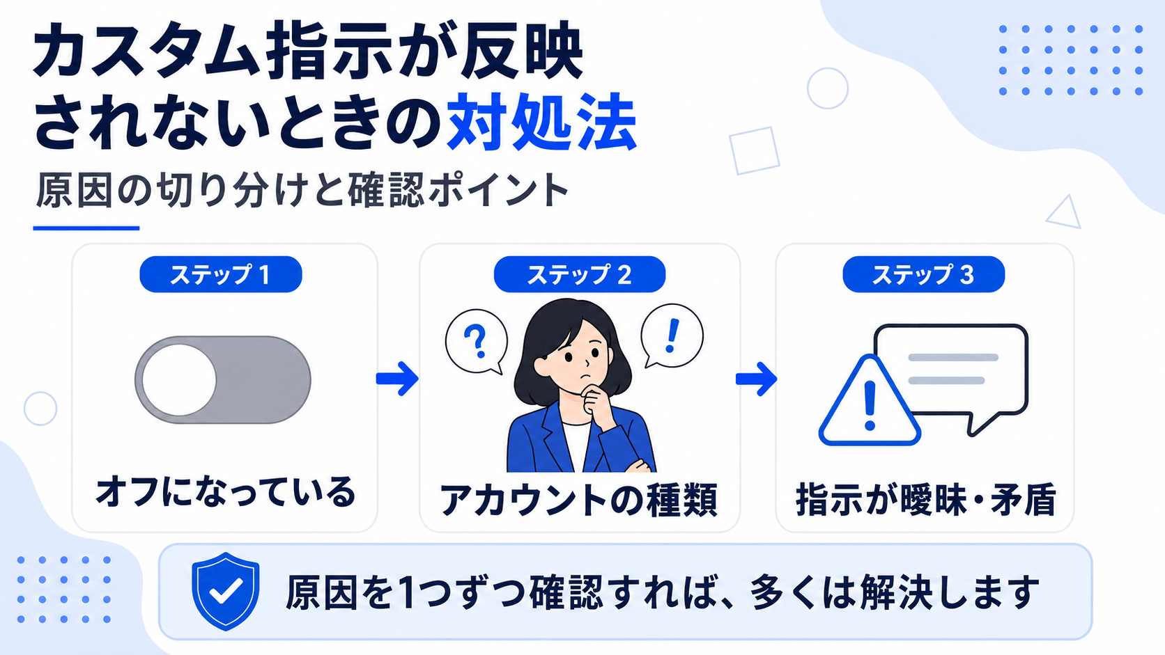 Geminiのカスタム指示が反映されない場合の対処法