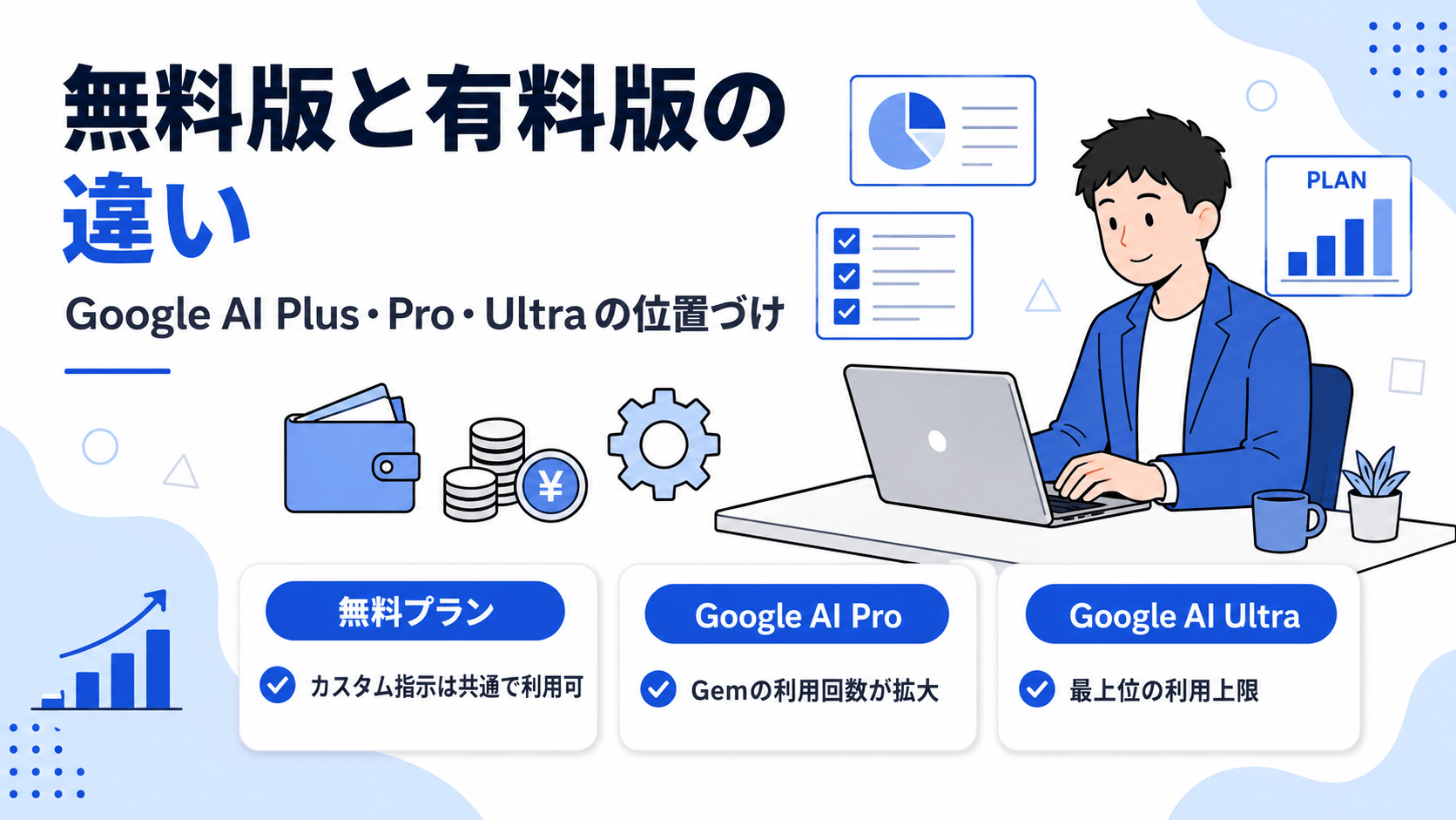 Geminiの無料版とGoogle AI有料プランの違い